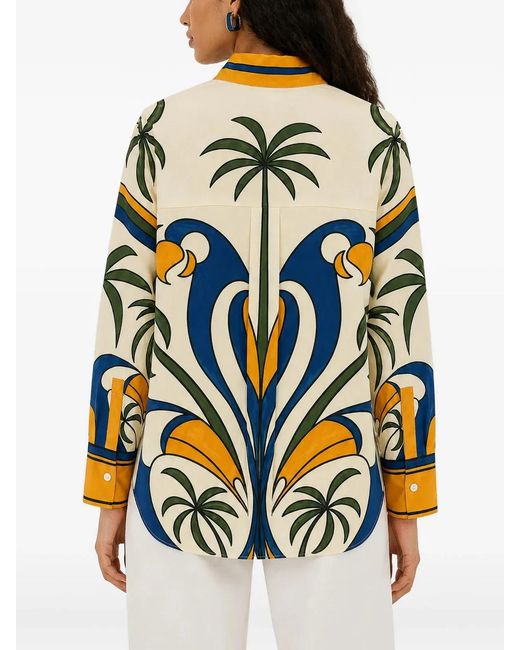 Farm Rio Blue Tropical Graphic Shirt