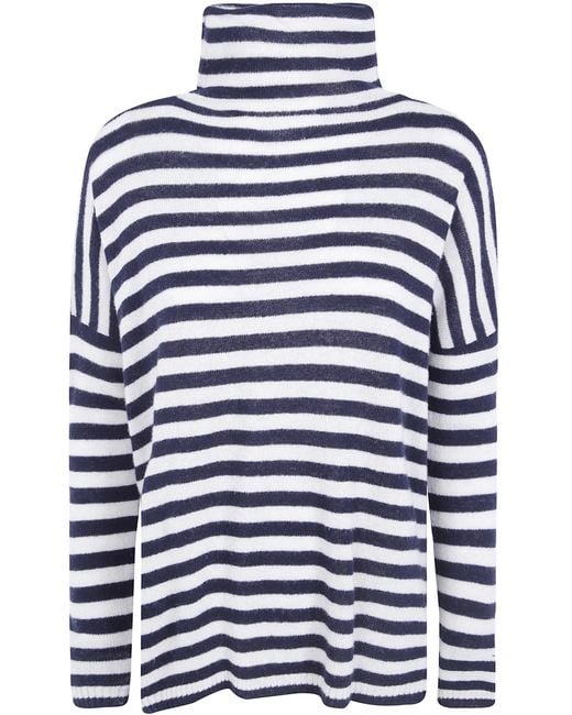 Base London Blue Turtle Neck Sweater