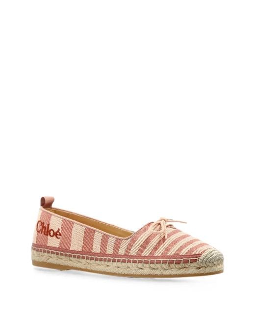 Chloé Pink Isla Espadrilles