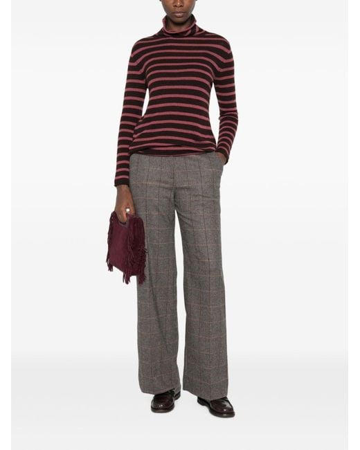 Be You Red Cashmere Turtle-Neck Sweater