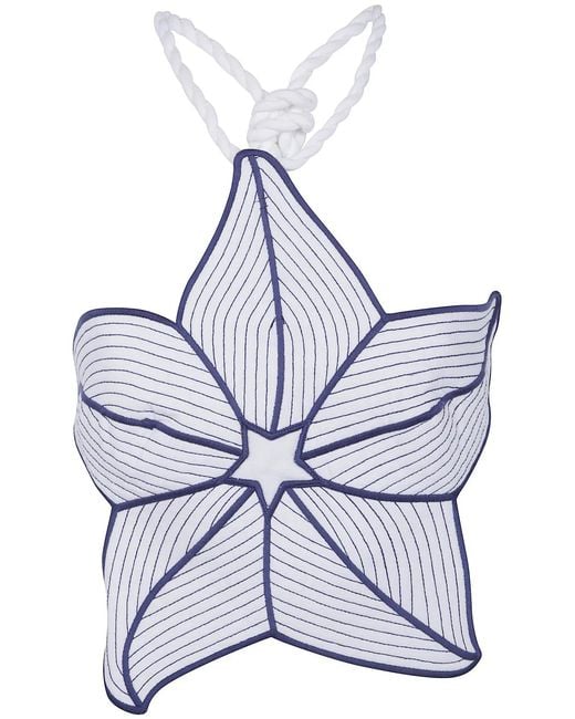 Farm Rio Blue "Coast Stars" Off- Top