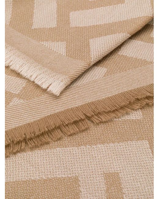 Fendi Natural Ff Wool Scarf
