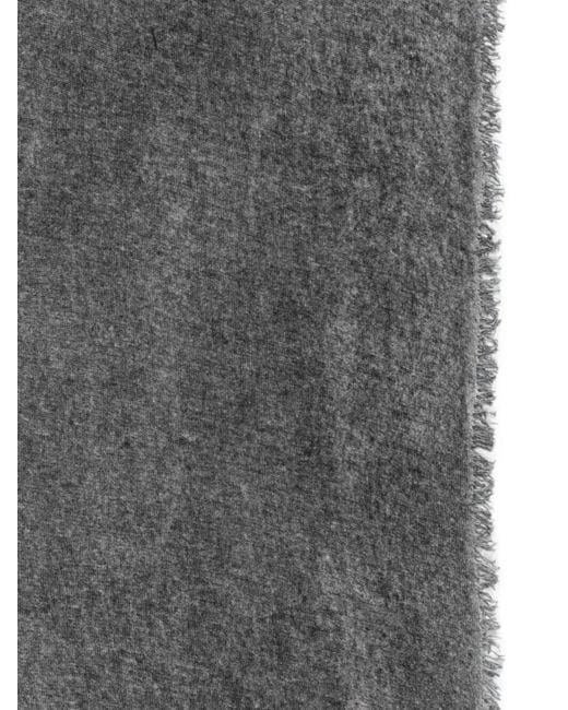 Avant Toi Gray Hand Painted Cashmere Scarf 185X90 for men