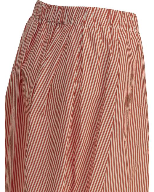 Apuntob Pink Skirts