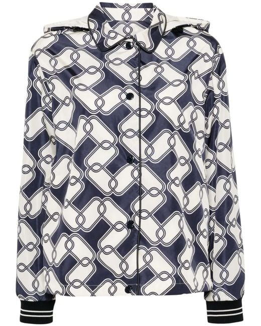 Moncler Multicolor Iasone Jacket