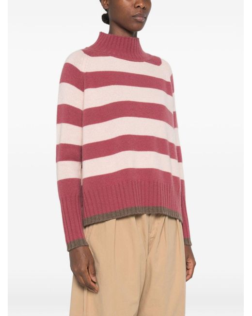 Be You Red Cashmere Turtle-Neck Sweater