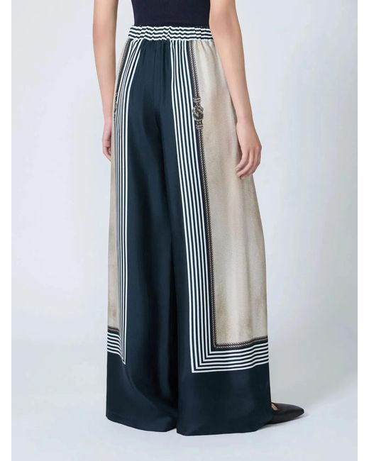 Max Mara Blue Mxmcarabo Trouser