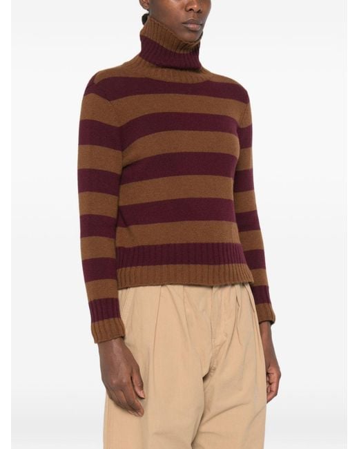 Be You Brown Cashmere Turtle-Neck Sweater