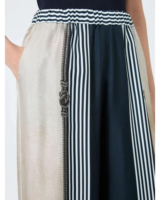 Max Mara Blue Mxmcarabo Trouser