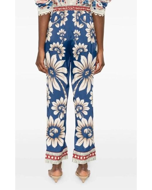 Farm Rio Blue Luna Silk Trousers