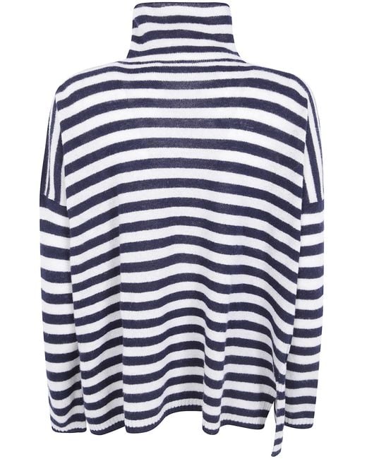Base London Blue Turtle Neck Sweater