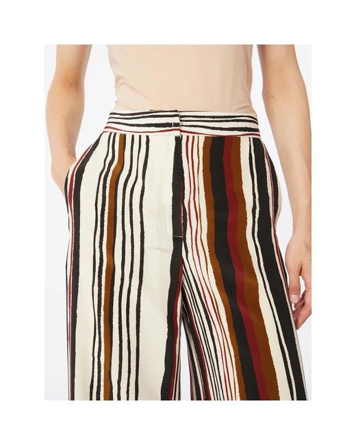 Max Mara Red Mstpagano Trouser