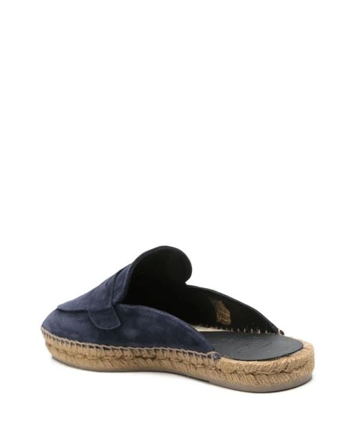 Castaner Blue Castañer Nando Slippers for men