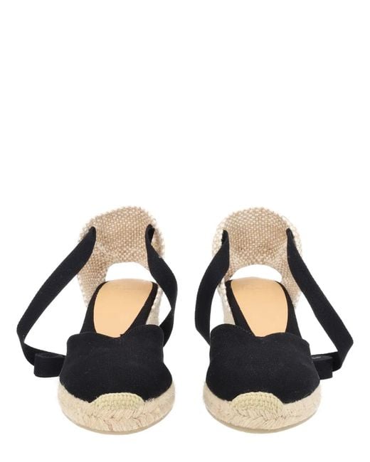 Castaner Black Castañer Cotton Leather Heel