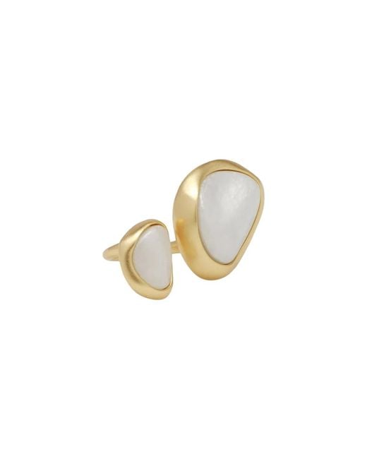 Cult Gaia White Acrylic Resin Ring