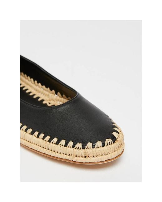 Max Mara White Mxastallo Footwear