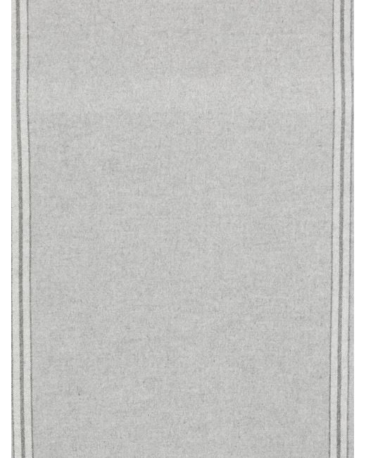 Brunello Cucinelli Gray Classic Scarf for men