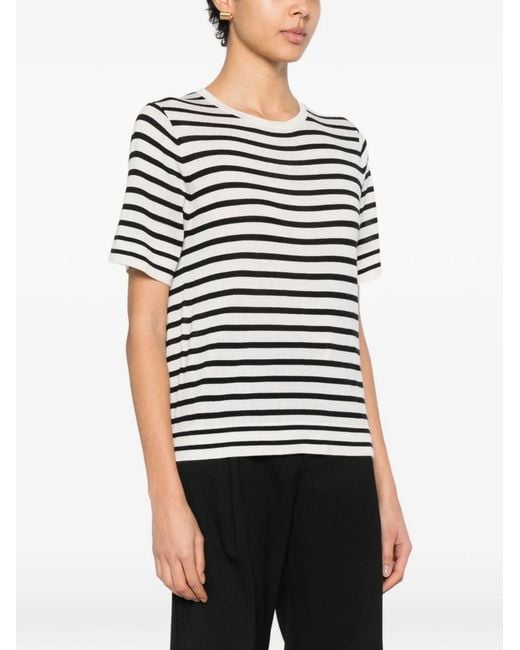 Soft Goat White Striped Short Sleeves