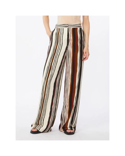 Max Mara Red Mstpagano Trouser