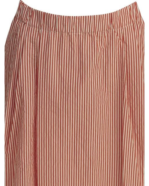 Apuntob Pink Skirts