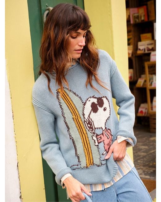 FatFace Blue Fatface Snoopy Knitted Jumper