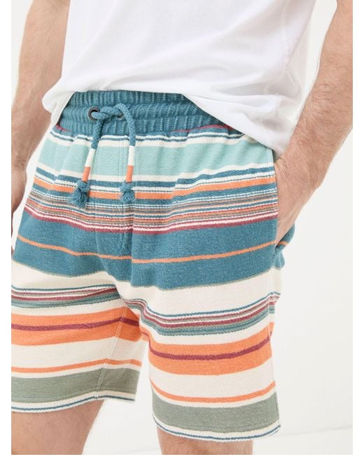 FatFace Blue Fatface Trescoe Stripe Shorts for men