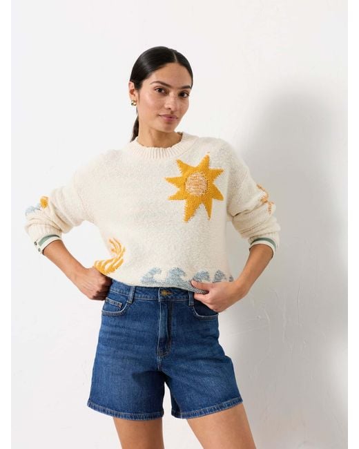 FatFace Blue Fatface Elsham Denim Shorts