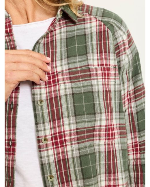 FatFace Blue Fatface Bessie Petite Check Shirt
