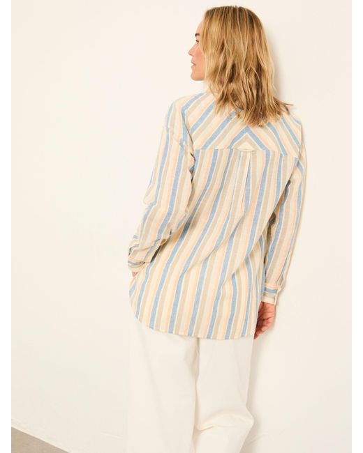 FatFace Natural Fatface Carolin Petite Stripe Shirt