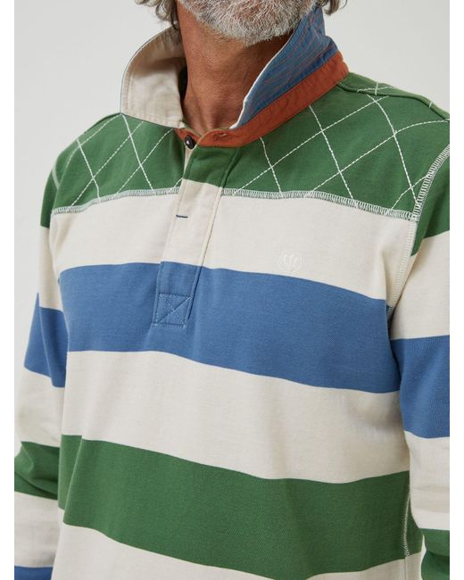 FatFace Gray Fatface Block Stripe Rugby Shirt for men