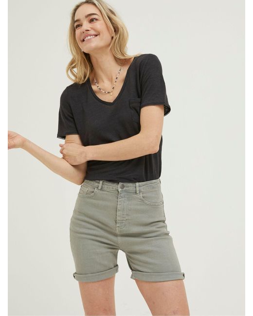 FatFace Green Fatface Darley Denim Shorts