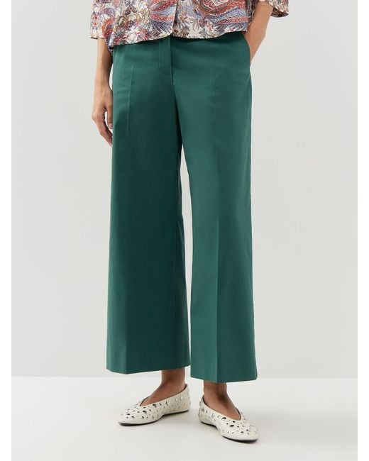 Weekend by Maxmara Green Urial Wide Leg Trousers