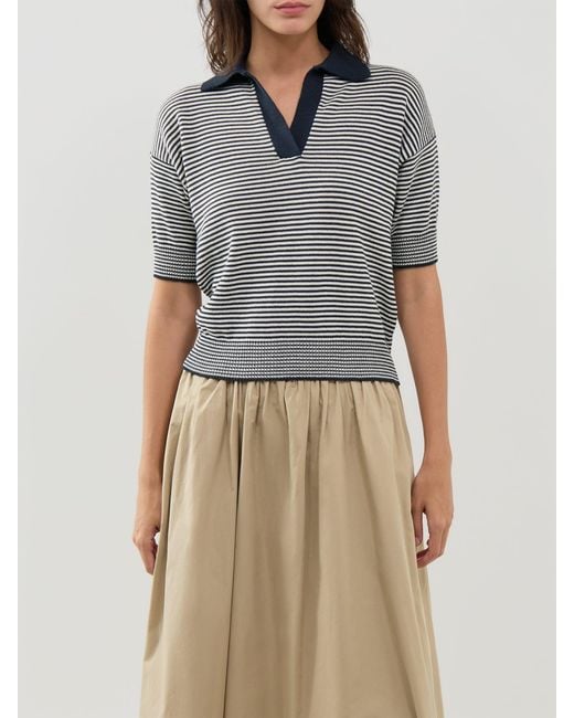 Weekend by Maxmara Blue Albero Pinstripe Polo Shirt
