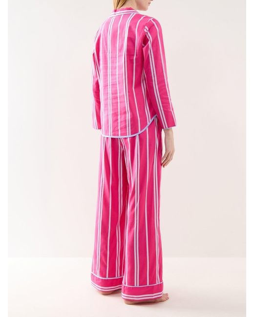 Cyberjammies Pink Printed Stripe Wide Leg Pyjama Bottoms