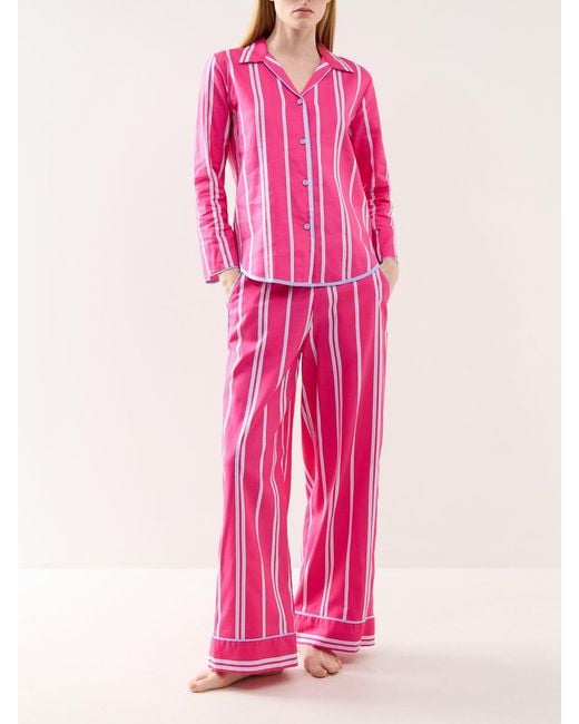 Cyberjammies Pink Printed Stripe Wide Leg Pyjama Bottoms