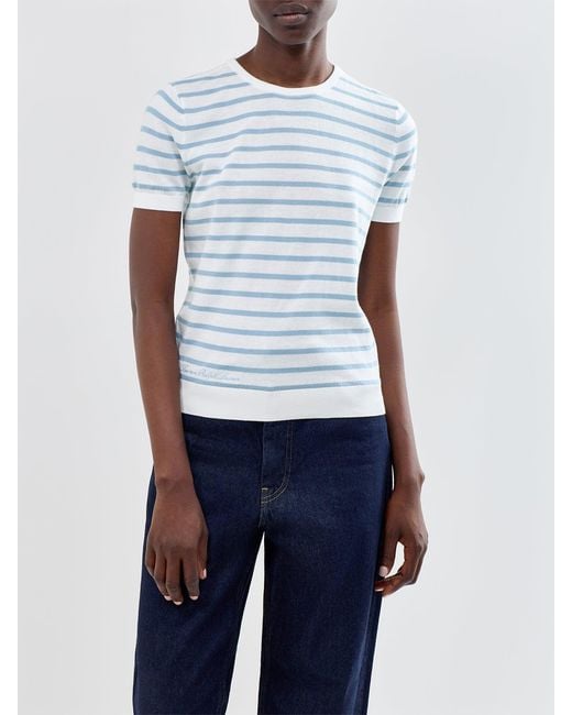 Ralph Lauren Blue Stripe Ss Knit Pullover