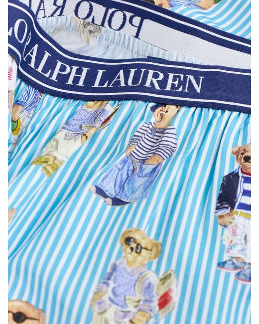 Polo Ralph Lauren Blue Iconic Oxford Bear Madison Pj Set