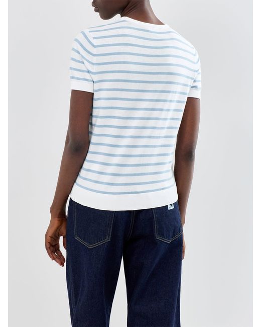 Ralph Lauren Blue Stripe Ss Knit Pullover
