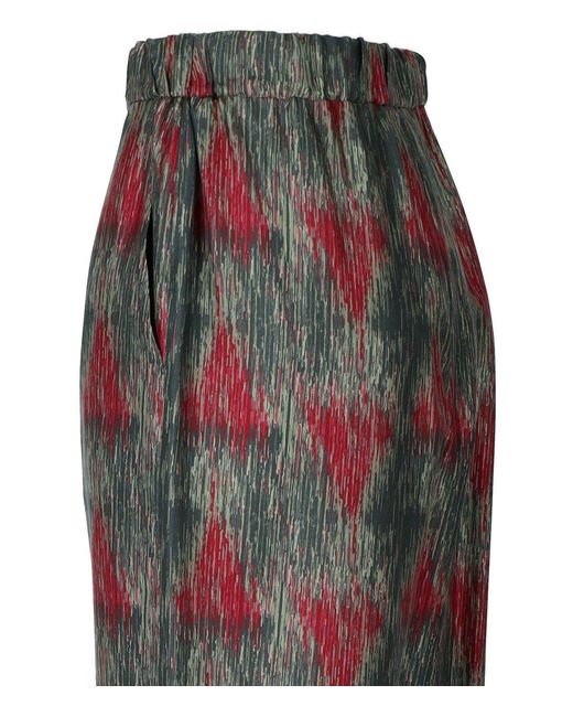 Max Mara Gray Piovra Multicolored Pants