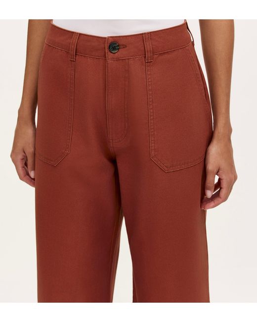 Finery London Red Canvas Wide Leg Trousers