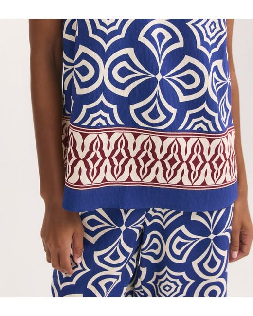 Finery London Blue Vallie Sleeveless Shell Top