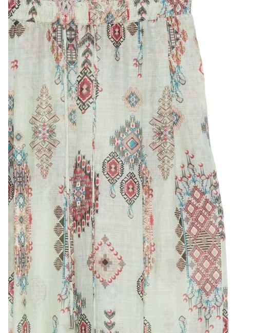 Ermanno Scervino White Geometric-print Ramie Trousers