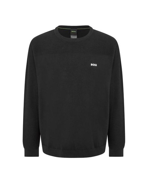 Boss Black Jumper With Logo Detail (Momentum) for men