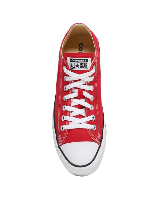bright red converse