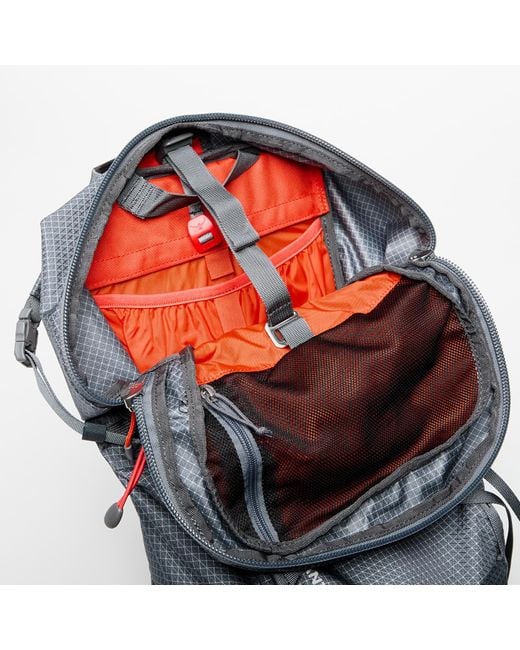 Osprey Mutant 22 Backpack in het Gray