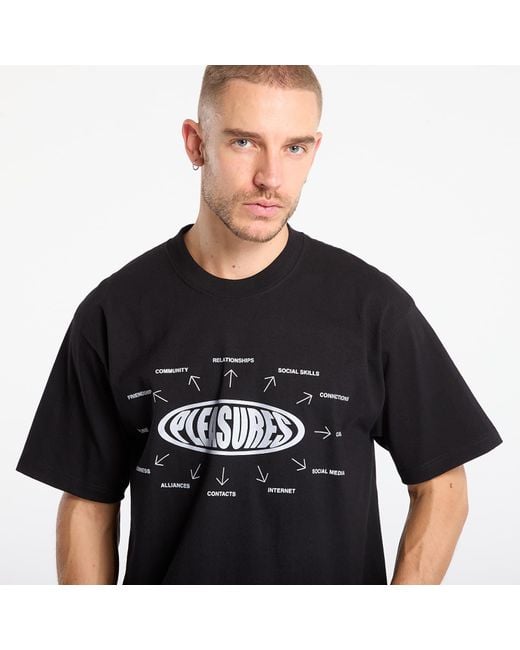 Magietta Peasures Overview Ogo T-Shirt Back di Pleasures in Black da Uomo