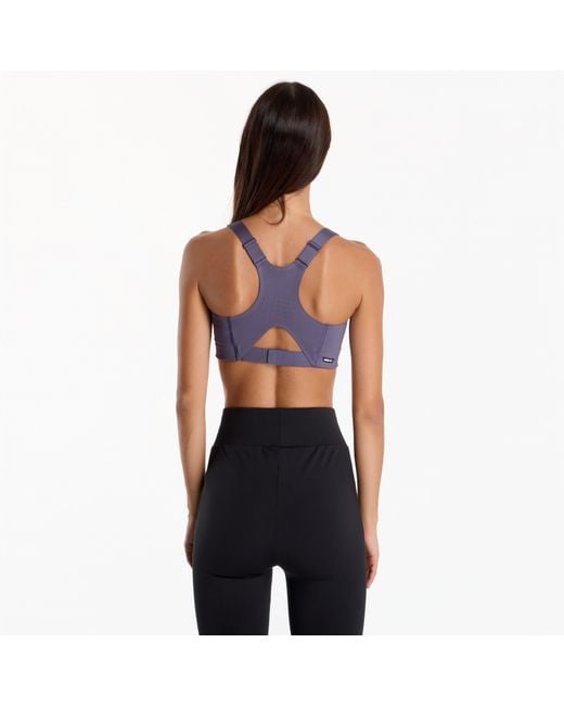 PUMA Blue Pwrmode Bra
