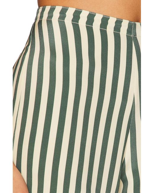 Bode Multicolor Soda Stripe Short
