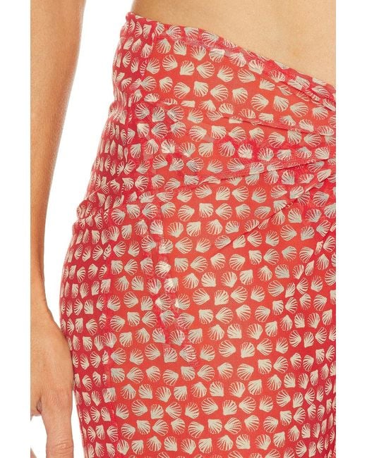 Solid & Striped Red The Dolly Pant