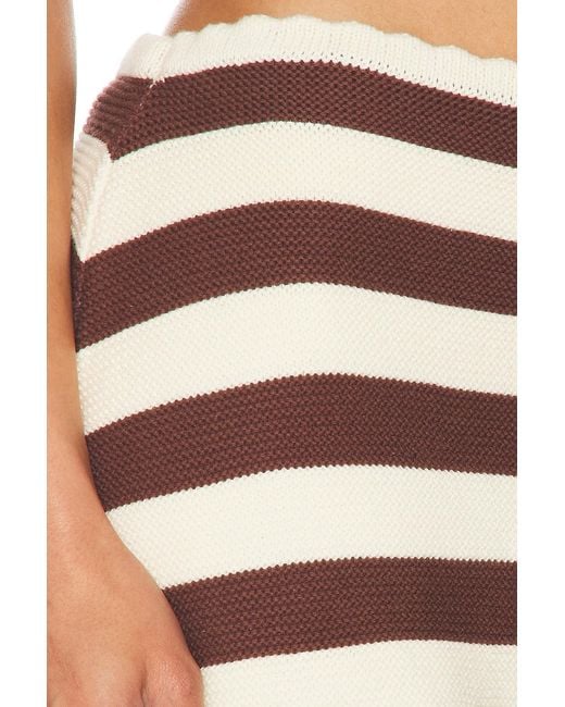 Solid & Striped Multicolor The Celeste Skort